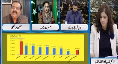 Newsline with Maria Zulfiqar (Mini budget | Economy) - 11th December 2021