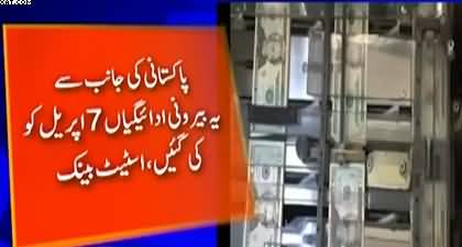 Pakistan completes $1.43 Billion external payments ahead of schedule