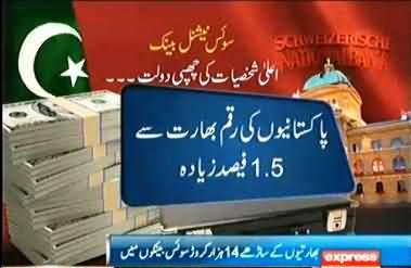 Pakistan Has More Black Money in Swiss Courts Than India Has - Amazing!!!