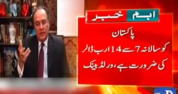 Pakistan to demand funding from IMF and World Bank for climate change