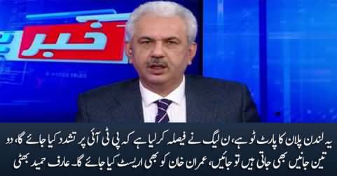 PMLN Govt has decided to stop PTI with force - Arif Hameed Bhatti on Sialkot Jalsa