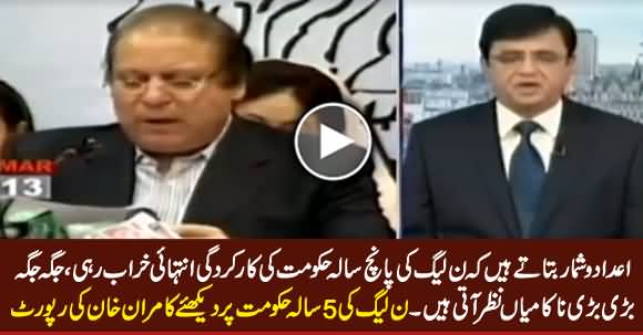 PMLN Govt's Performance In 5 Years Was Very Bad- Kamran Khan's Report