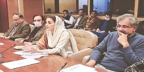 PMLN May Delay Long March Due To Lockdown And Surge In Corona Cases?