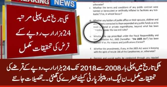 PMLN & PPP In Trouble: First Time In The History of Pakistan Inquiry of Rs. 24000bn Debt Completed