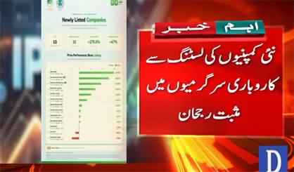 Positive Trend in PSX: Strong Performance Boosts Investor Confidence