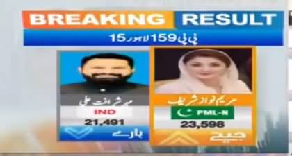 PP-159: PML-N's candidate Maryam Nawaz won by getting 23,598 votes