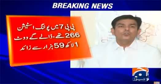 PP-7: RO Rai Sultan Bhatti announce the unofficial result, the PML-N candidate won