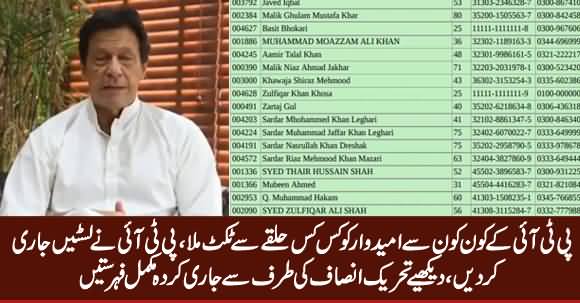 PTI Candidates Official List For Election 2018, Constituency Wise Detailed List