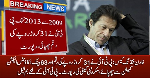 PTI concealed Rs. 31 crore and 63 bank accounts - ECP scrutiny committee report in foreign funding case