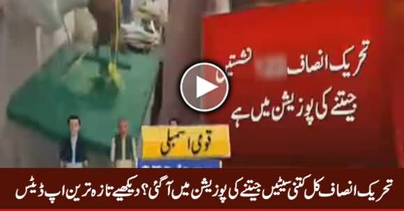 PTI Is Going To Win How Many Seats? Watch Latest Updates