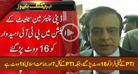 PTI & JI Have Total 7 Votes, But PTI Shibli Faraz Got 16 Votes in Deputy Chairman Senate Elections