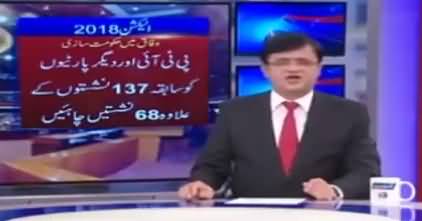 PTI Kis Party Kay Sath Milay Gi? Kamran Khan´s analysis