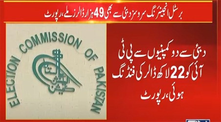 PTI received $2.2 million funding from Dubai - more revelations in ECP's scrutiny report
