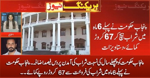 Punjab hakumat ne 6 maah mein sharab ki farokht se 67 crore Rs. kamaye