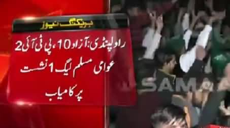 Rawalpindi LB Election Final Result: PMLN Got 32 Seats, PTI Got Only 2 Seats