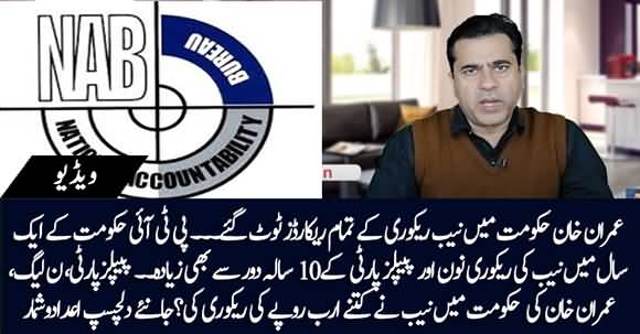 Record Breaking NAB Recovery In Imran Khan's Govt - Details By Imran Khan
