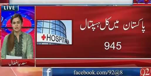 Report About Critical Condition Of Govt Hospitals In Pakistan