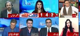 Report Card (Bilawal's Allegation on PMLN) - 24th February 2020