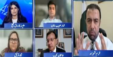 Report Card (Budget 2026-27: Government's Claim of Economic Improvement) - 11th June 2026