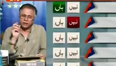 Report Card (Differences in PMLN) – 15th October 2015