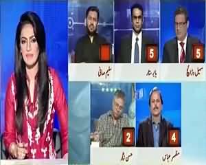 Report Card (Discussion with Senior Analysts) – 13th July 2015