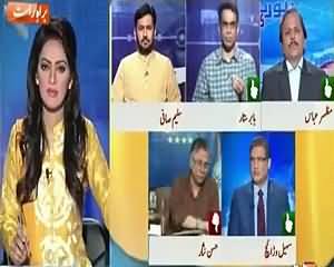 Report Card (Discussion with Senior Analysts) – 21st July 2015