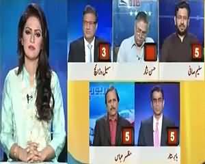 Report Card (Discussion with Senior Analysts) – 30th July 2015