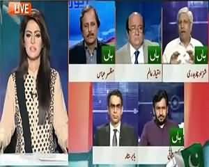 Report Card (Discussion with Top Analysts) – 19th August 2015