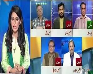 Report Card (Discussion with Top Analysts) – 22nd July 2015