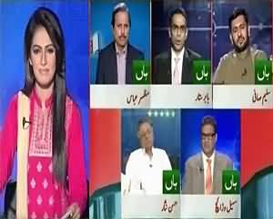 Report Card (Discussion With Top Analysts) – 7th July 2015