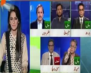 Report Card (Discussion with Top Analysts) – 9th July 2015