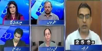 Report Card (Gen Z' Protest in Ladakh - India Imposes Curfew) - 25th September 2025