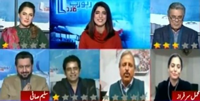 Report Card (How was 2021 for Pakistan..??) - 31st December 2021