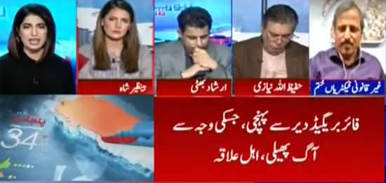 Report Card (Karachi Factory Fire, Who Is Responsible?) - 28th August 2021