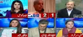 Report Card (Kia Fawad Chaudhry Ka Dawa Darust Hai?) - 11th January 2020