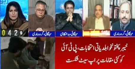 Report Card (KPK: Upset defeat to PTI in many places) - 20th December 2021