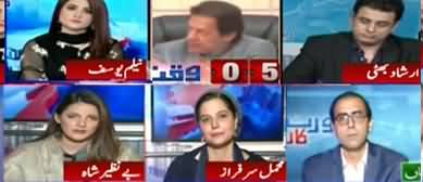 Report Card (Maryam Nawaz Want to Go Abroad) - 7th December 2019