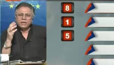 Report Card (NA-122, Imran Khan Ka Phir Dhandli Ka Ilzam) – 14th October 2015