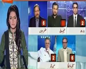 Report Card On Geo News (Discussion with Different Analysts) – 24th June 2015