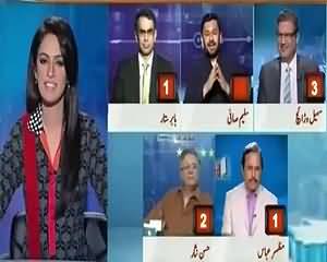 Report Card On Geo News (Discussion with Top Analysts) – 29th June 2015