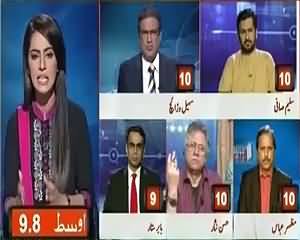 Report Card On Geo News (Special Transmission on Load Shedding) – 22nd June 2015