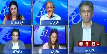 Report Card (Pak India Relations And Role of China) - 22nd August 2025