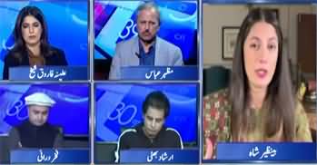 Report Card (PTI Returns? February 8 Protest | Achakzai Appointment) - 17th January 2026