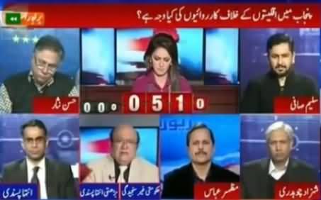 Report Card (Punjab Mein Minorities Ke Sath Zulm) - 23rd November 2015