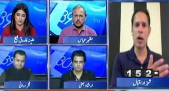 Report Card (Relation with Russia & China | Pakistan's Balancing Act) - 4th September 2025