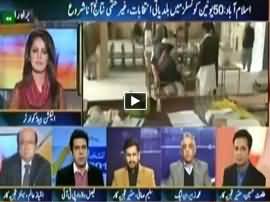 Report Card SPECIAL (Local Bodies Elections in Islamabad) - 30th November 2015