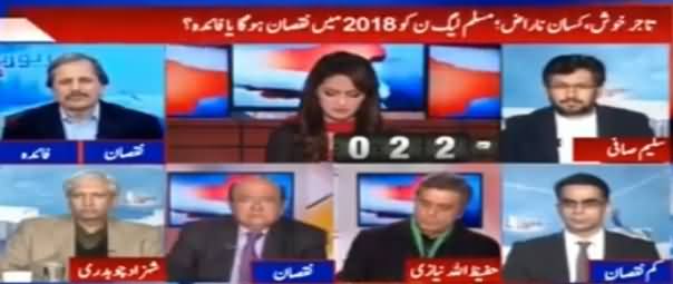 Report Card (Tajir Khush, Kisaan Naraz) - 13th January 2017