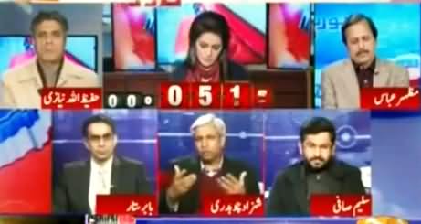 Report Card (Terrorists Attack on Pakistan) - 21st January 2016