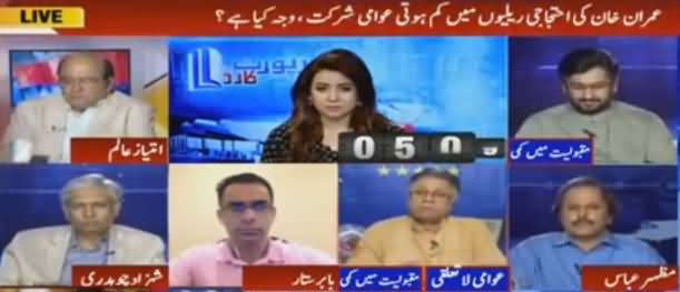 Report Card (Why People Not Participating in Imran Khan's Rallies) - 17th August 2016