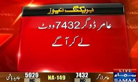Result of 50 Poling Stations, Amir Dogar Gets 7432 Votes, Javed Hashmi Gets 5929 Votes